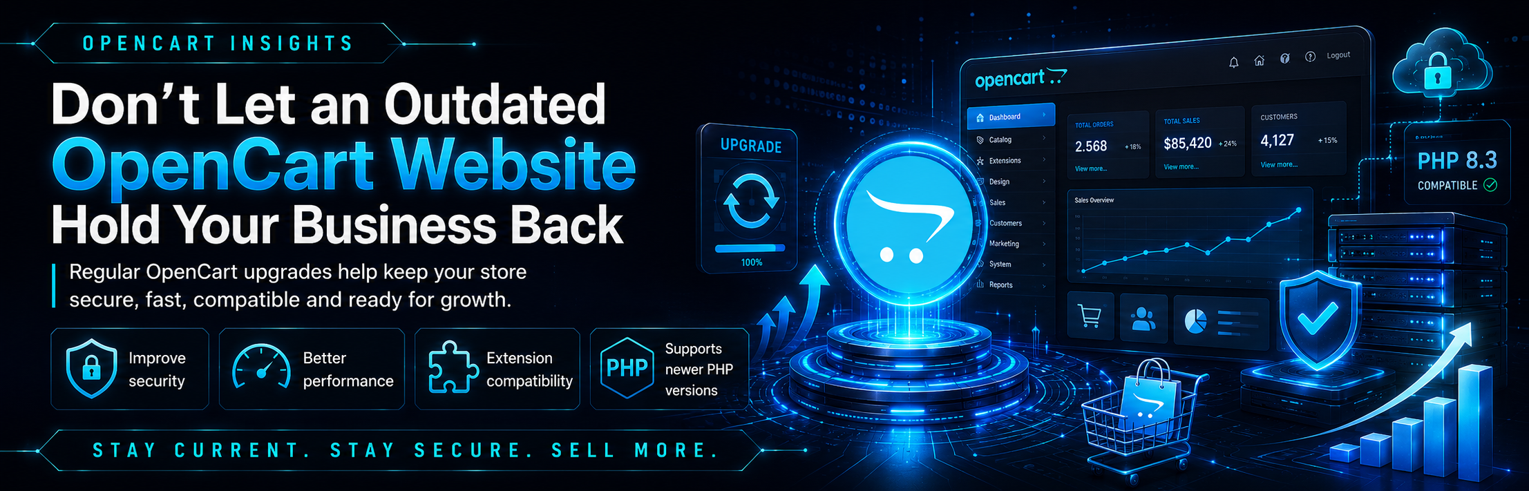 OpenCart