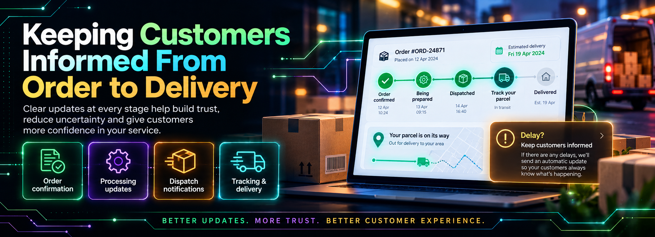 Orders